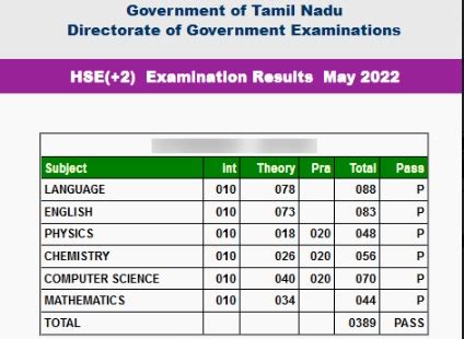 12 results tamilnadu 2018|Results – State Board of School Examinations & Board of Higher .